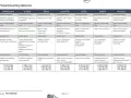 Tygodniowe menu dieta keto: od poniedziałku do niedzieli, posiłki od śniadania do kolacji, z podsumowaniem kalorii i makroskładników.