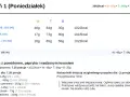 Jadłospis na poniedziałek z diety 3000 kcal: sałatka z łososiem, pomidorem i papryką.