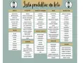 Lista produktów na keto: mięso, ryby, tłuszcze, nabiał, owoce morza, nasiona i orzechy, owoce, inne, warzywa, sypkie. Idealna do diety bez węglowodanów jadłospis na 7 dni.