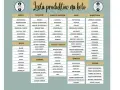Lista produktów na keto: mięso, ryby, nabiał, tłuszcze, owoce morza, nasiona i orzechy, owoce, inne, sypkie. Idealna dla osób na diecie, w tym bataty na keto.