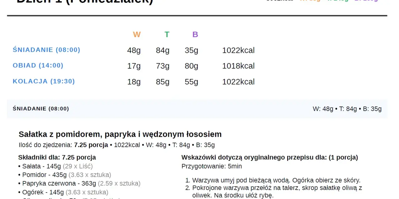 Jadłospis na poniedziałek z diety 3000 kcal: sałatka z łososiem, pomidorem i papryką.